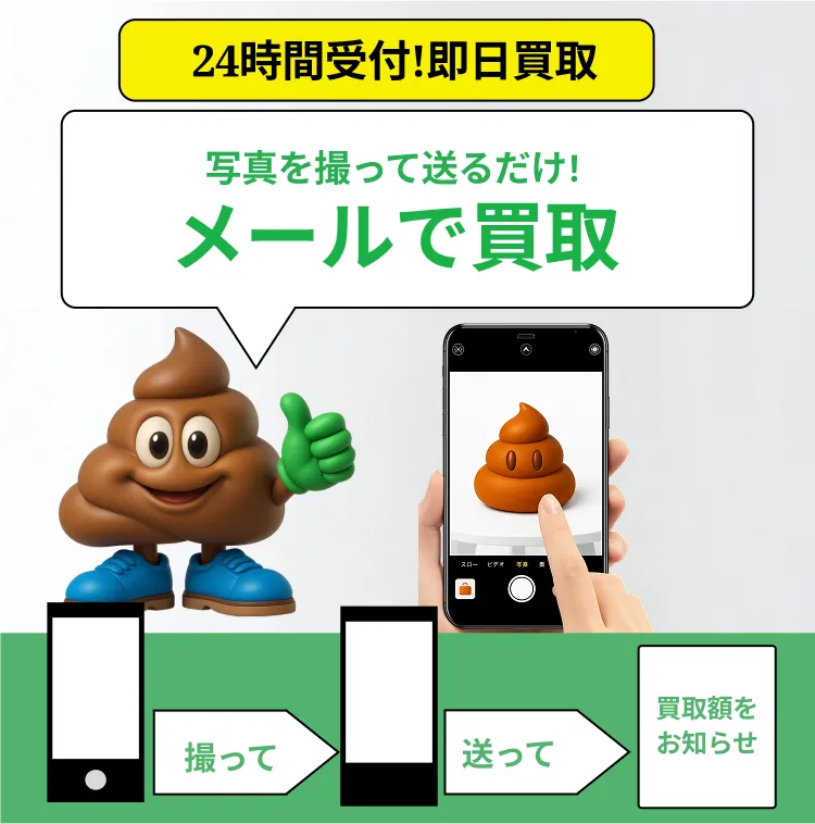 写真を撮って送るだけメール買取